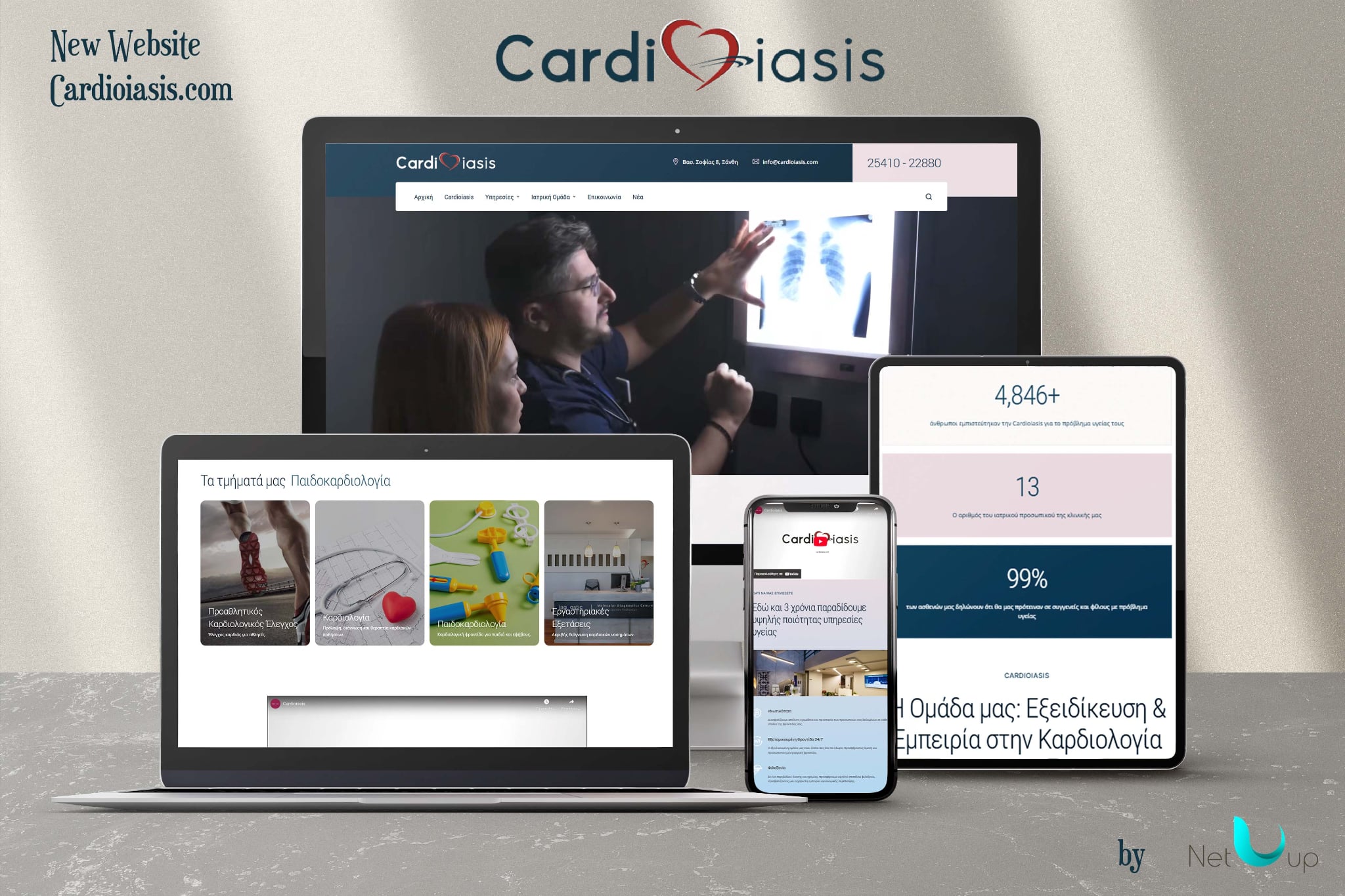 Cardioiasis | Πρότυπο Καρδιολογικό Κέντρο